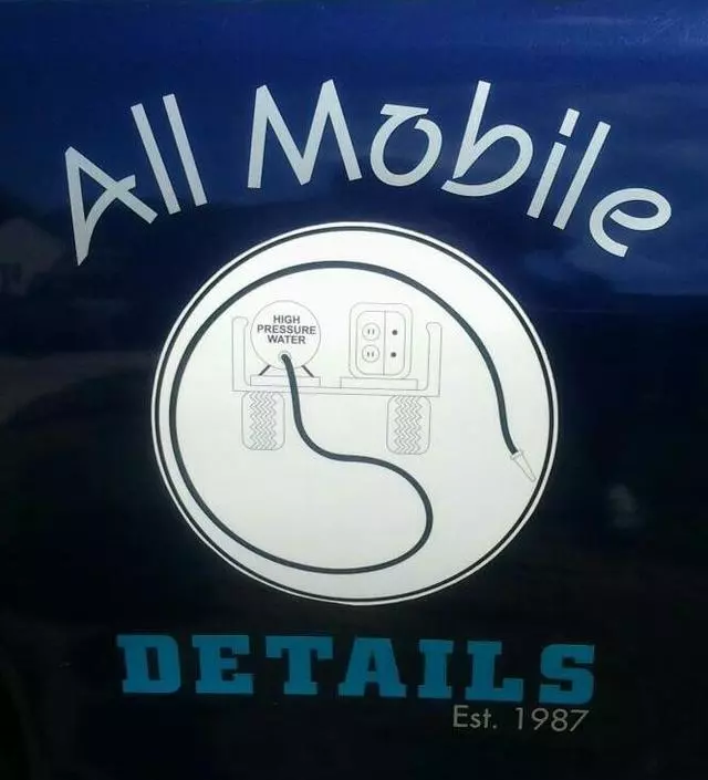 All Mobile Details