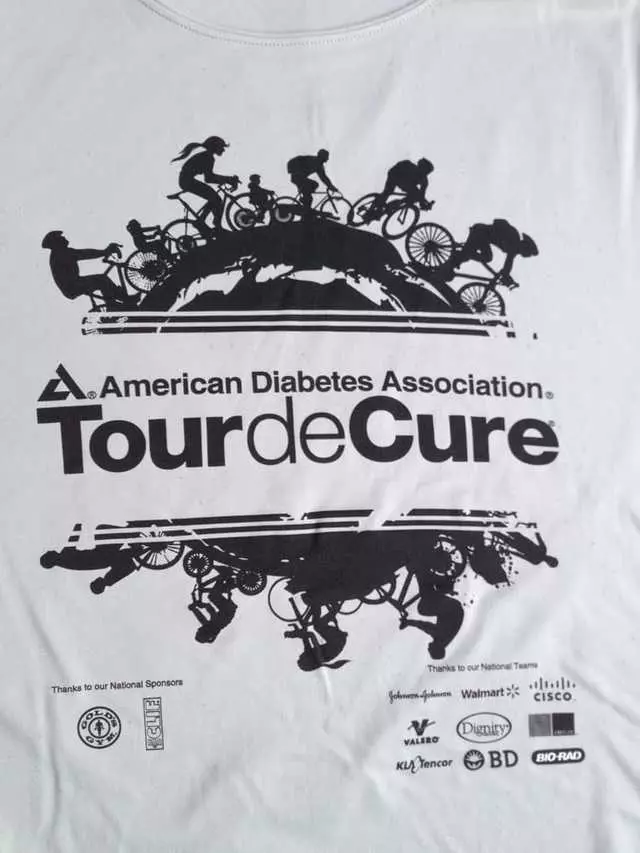 American Diabetes Association