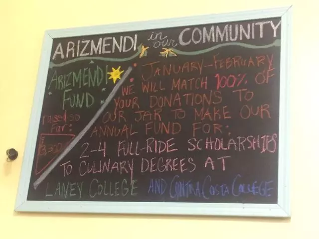 Arizmendi Bakery
