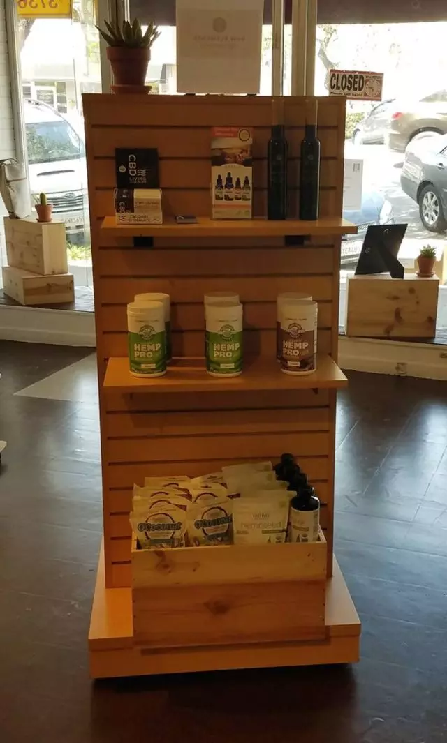 All Things Hemp