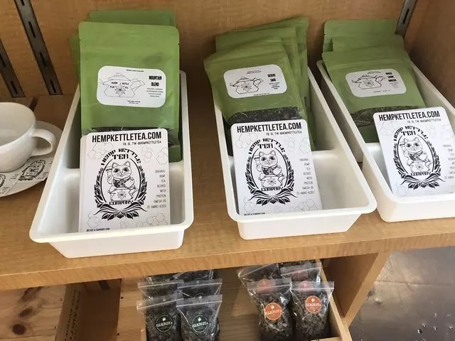 All Things Hemp