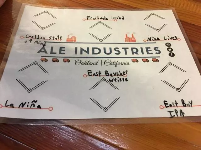 Ale Industries