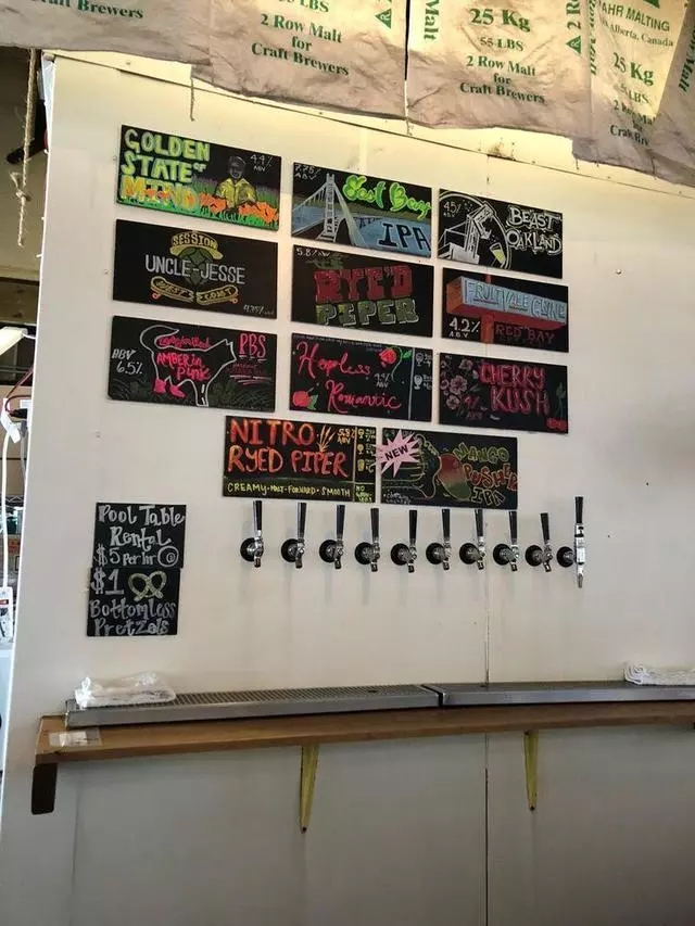 Ale Industries