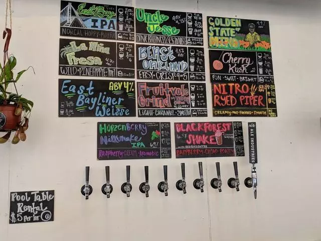 Ale Industries