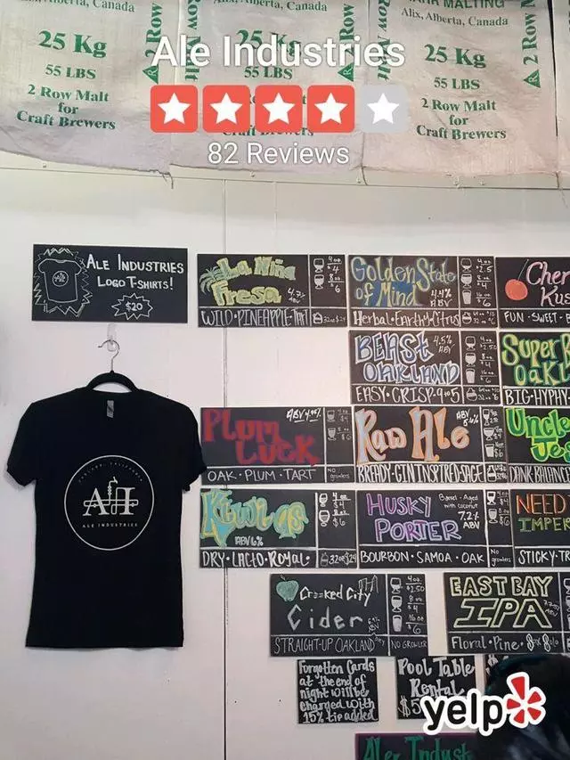 Ale Industries