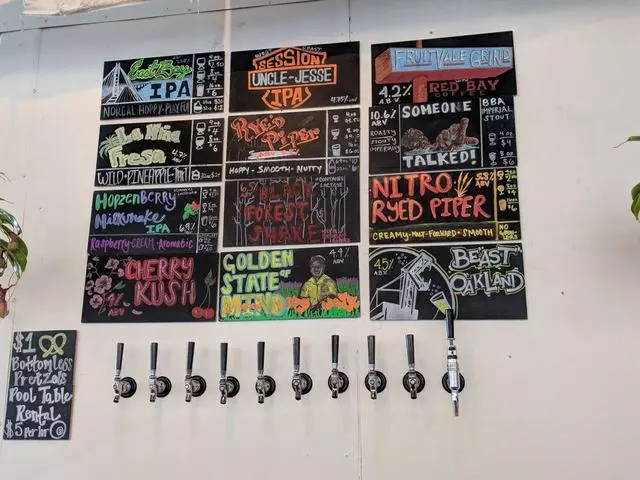 Ale Industries