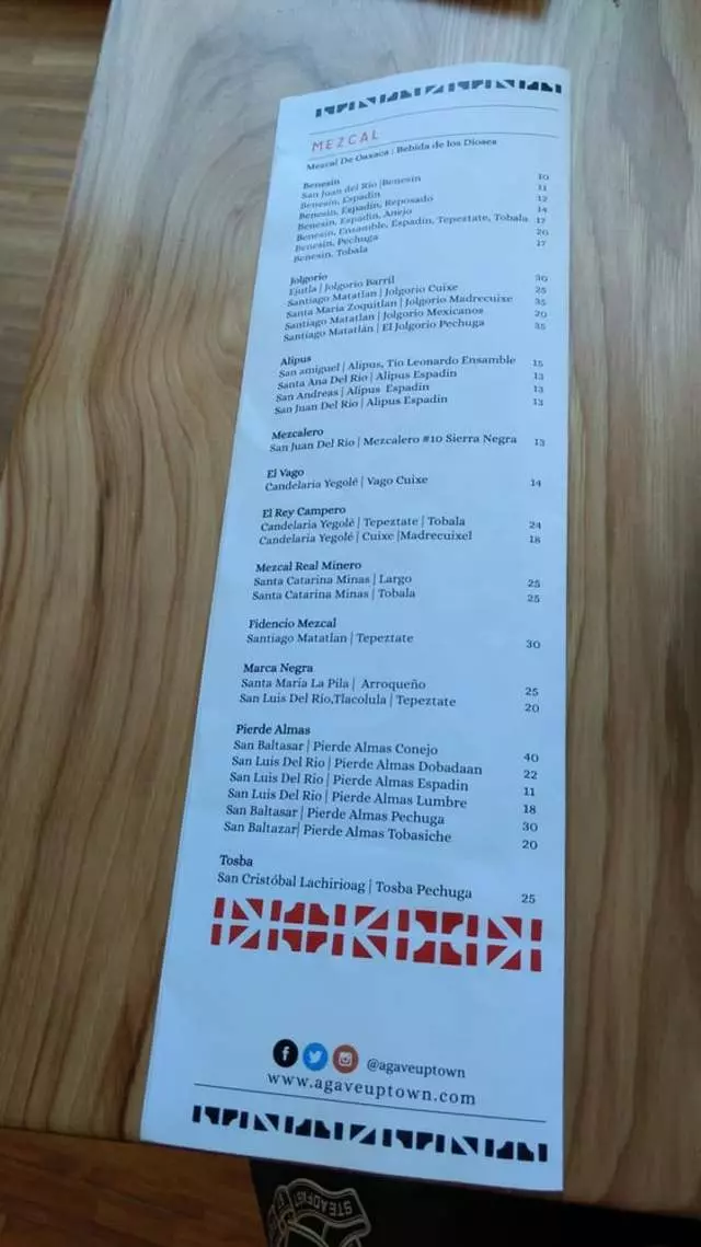 Agave Uptown