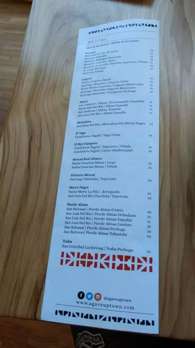 Agave Uptown