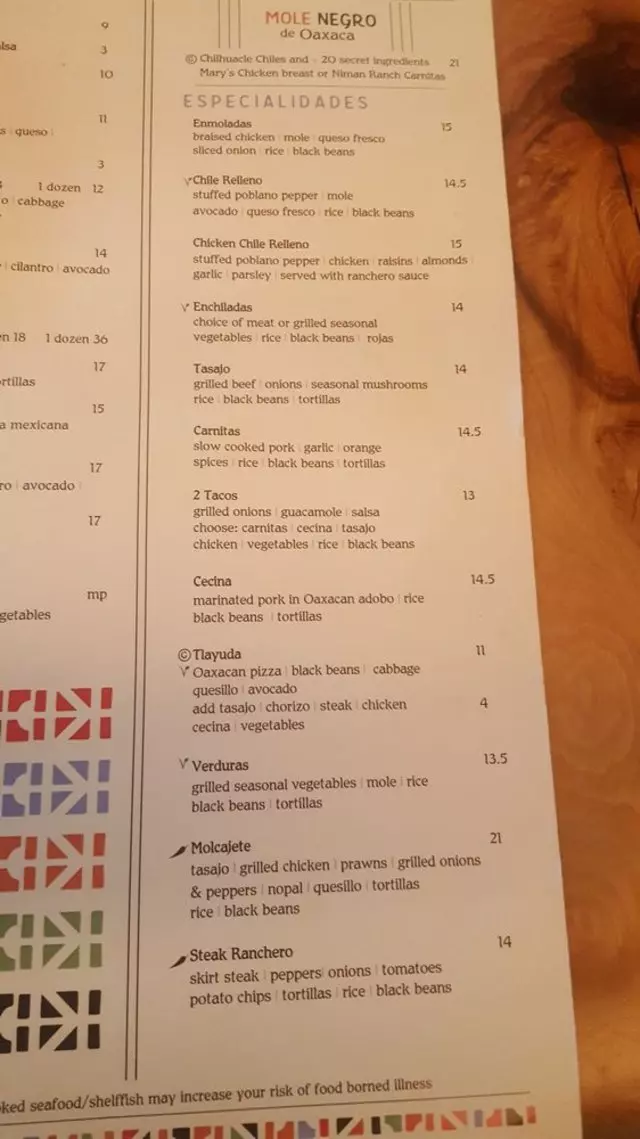 Agave Uptown