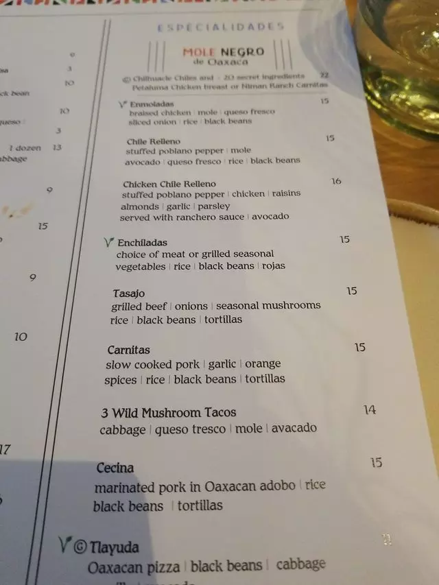 Agave Uptown