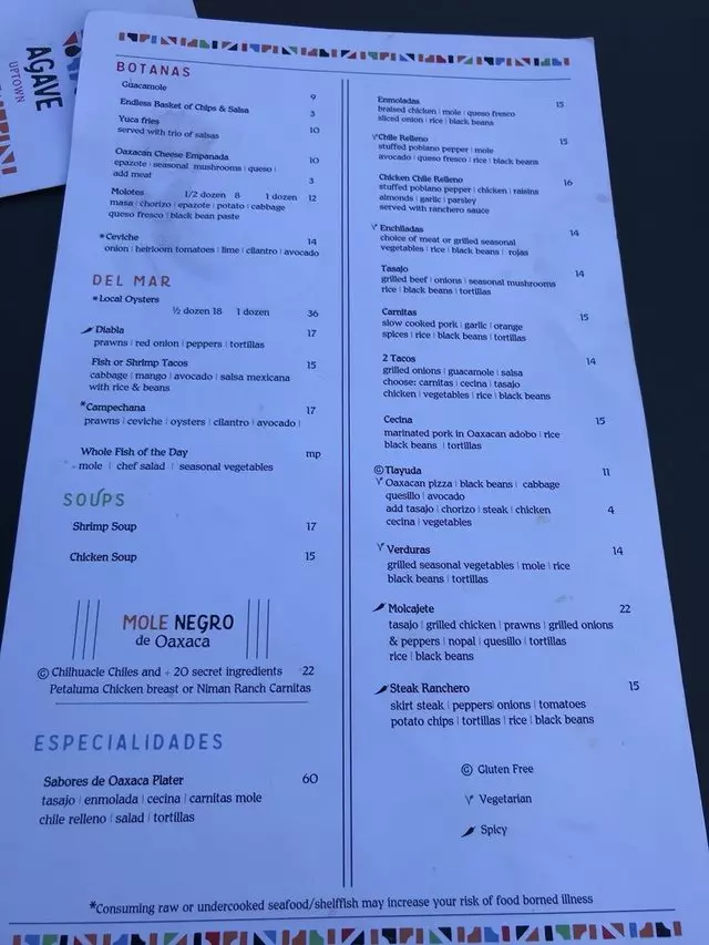 Agave Uptown