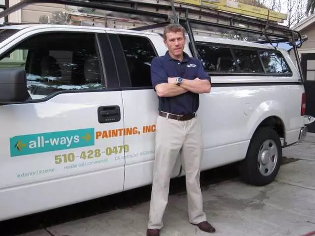 All-Ways Painting Inc.