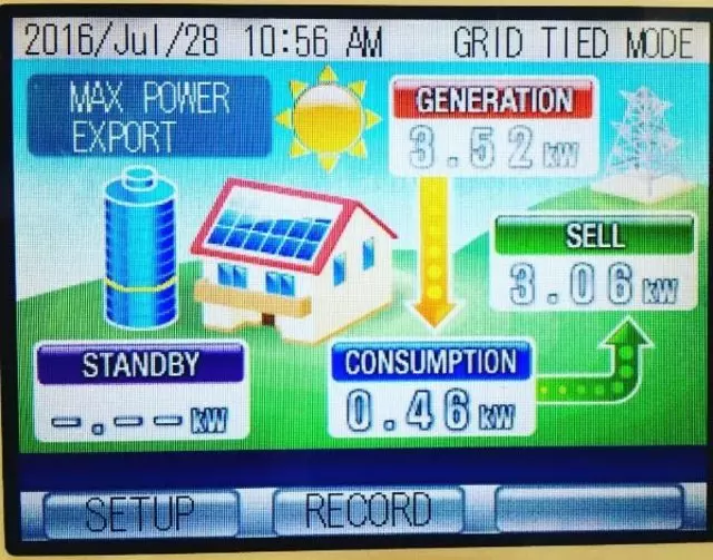 Avatar Energy Solutions