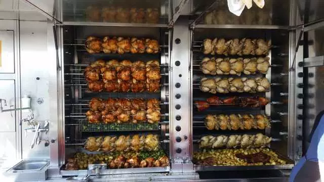 Roli Roti Gourmet Rotisserie