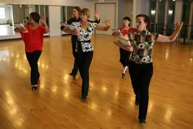 Ballroom Dance Teachers College