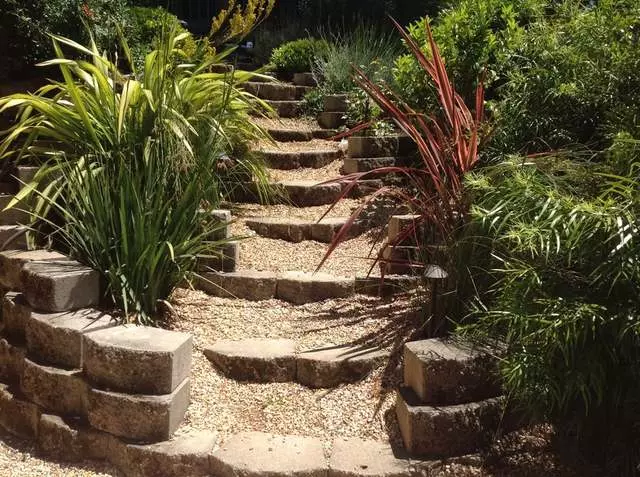 Andres’ Garden Services