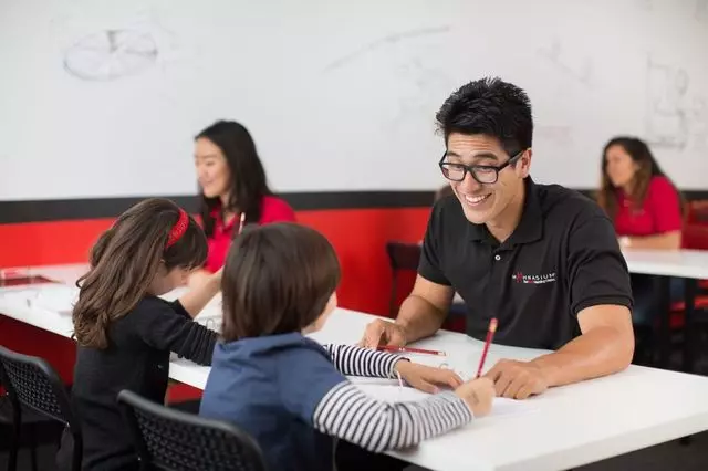 Mathnasium - Rockridge