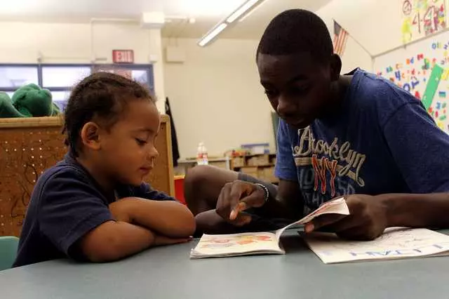 Aspire Education Project