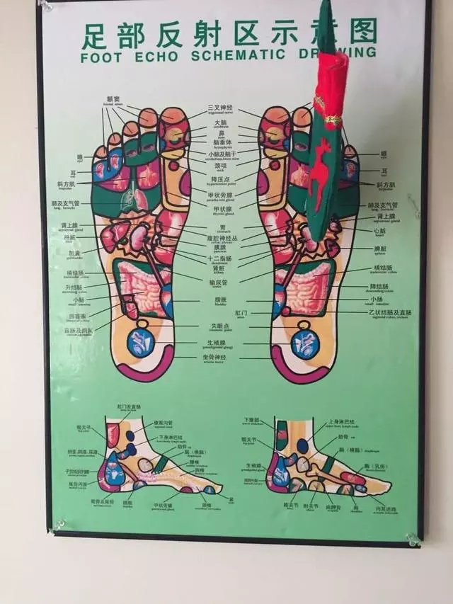 Asian Wellness Center