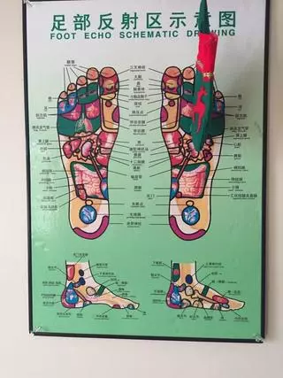 Asian Wellness Center