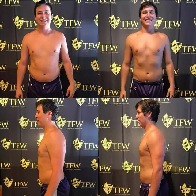 Impact Fitness Oakland