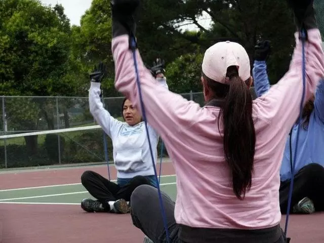 Forma Fitness Oakland