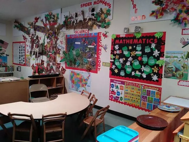 Acts King School