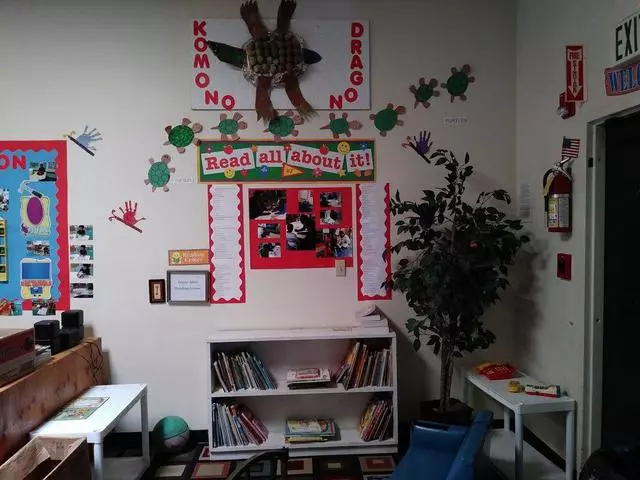 Acts King School